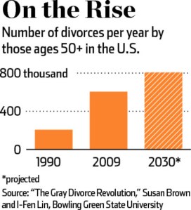 RV-AG170_DIVORC_G_20120302124502